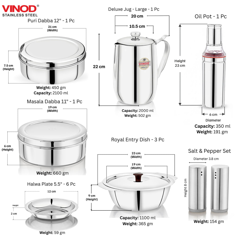 Vinod 101 Pieces Griha Pravesh Set Thoughtful Gift for Housewarming, close-up detail