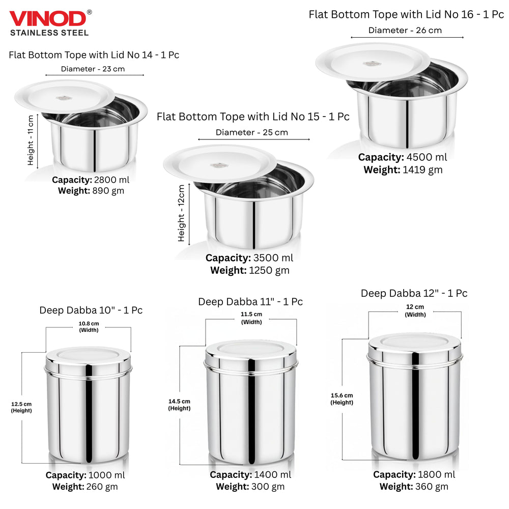 Vinod 101 Pieces Griha Pravesh Set Thoughtful Gift for Housewarming, product view 7
