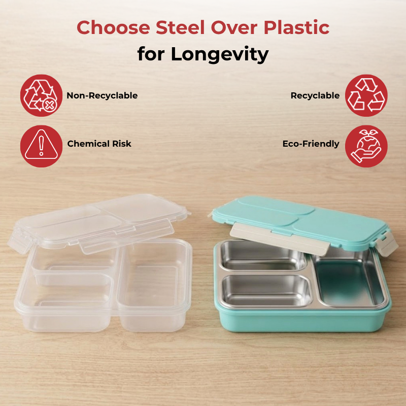 Vinod stainless steel 3 compartment tiffin in blue, silicone-sealed airtight lid, product view 13