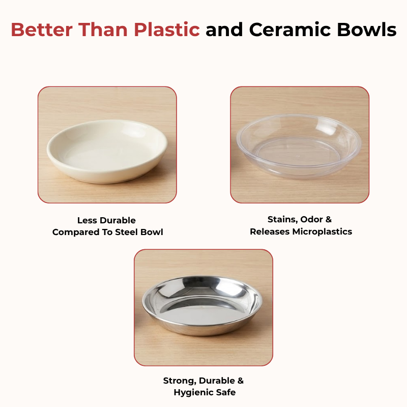 Vinod Stainless Steel Round Beeding Halwa / Dessert Plate Set of 6 Pieces, product view 10