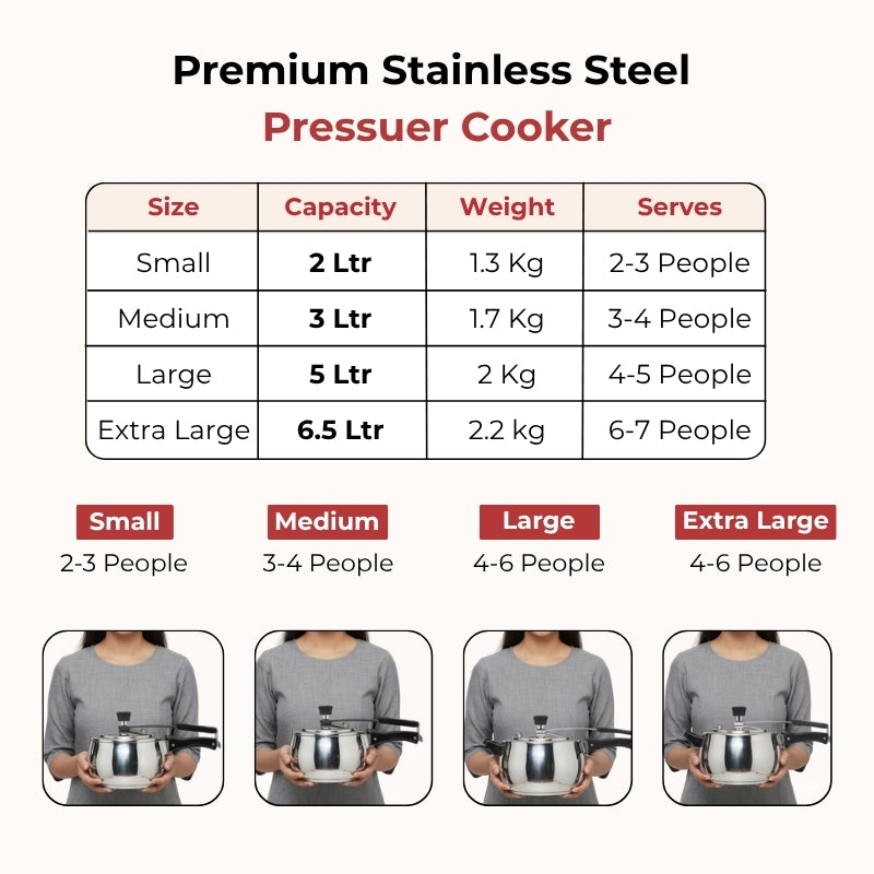 Vinod – Doniv Stainless Steel Sandwich Bottom Pressure Cooker With Inner Lid 2 Ltr (Amaze Series) – Induction Friendly