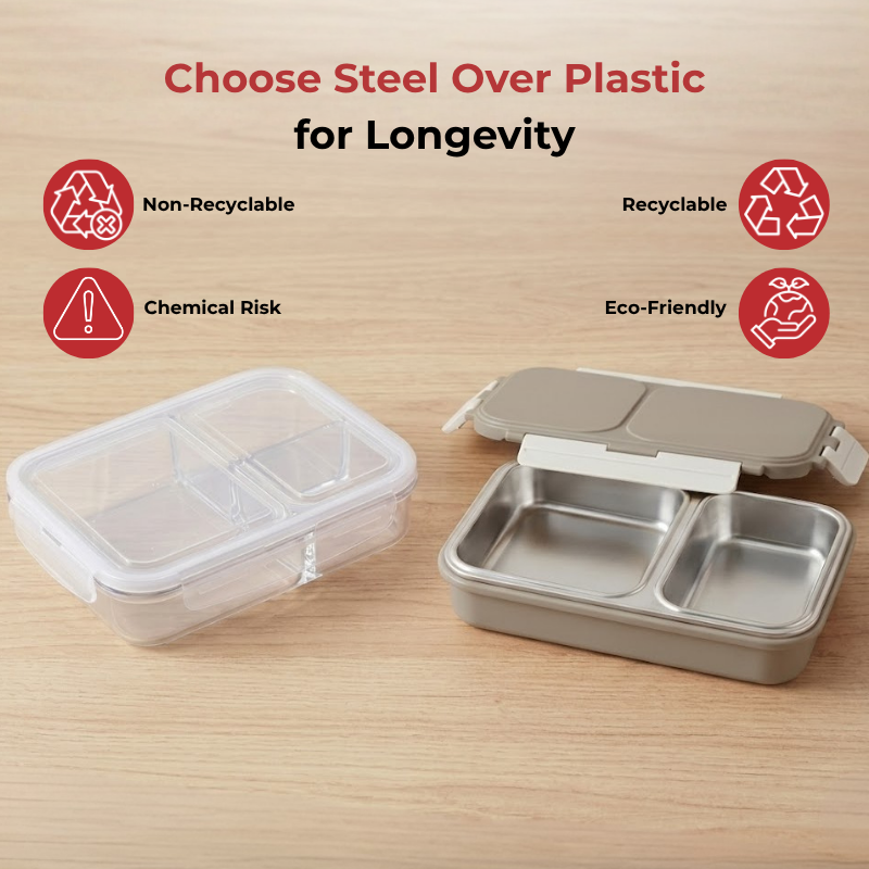 Vinod stainless steel 2 compartment lunch box in grey, silicone-sealed airtight lid, product view 12