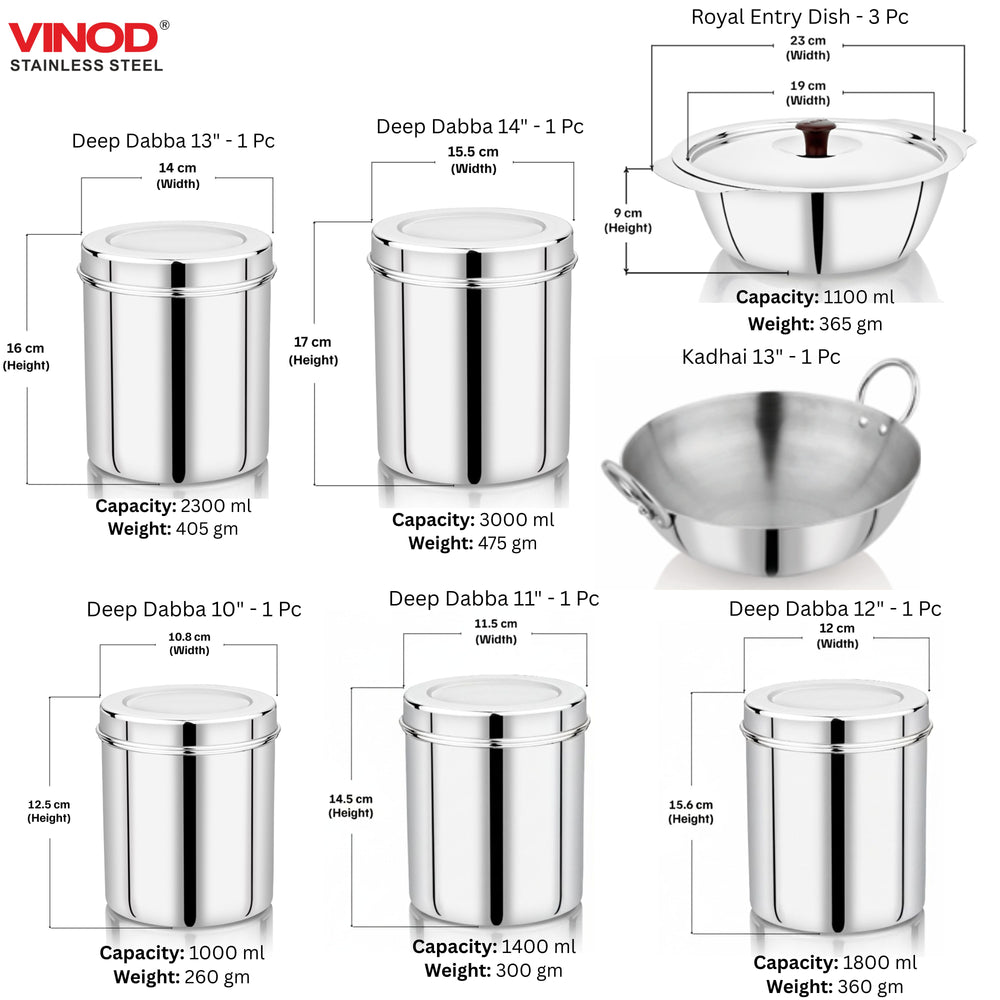 Vinod 114 Pieces Griha Pravesh Kitchen Set Ideal Gift Choice for Anniversaries, product view 7