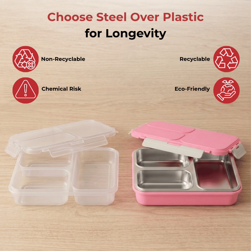 Vinod stainless steel 3 compartment tiffin in pink, silicone-sealed airtight lid, product view 13