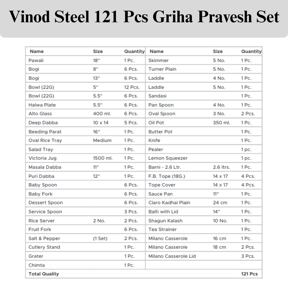 Vinod 121 pieces deluxe griha pravesh set a grand gifting collection for weddings, product view 8