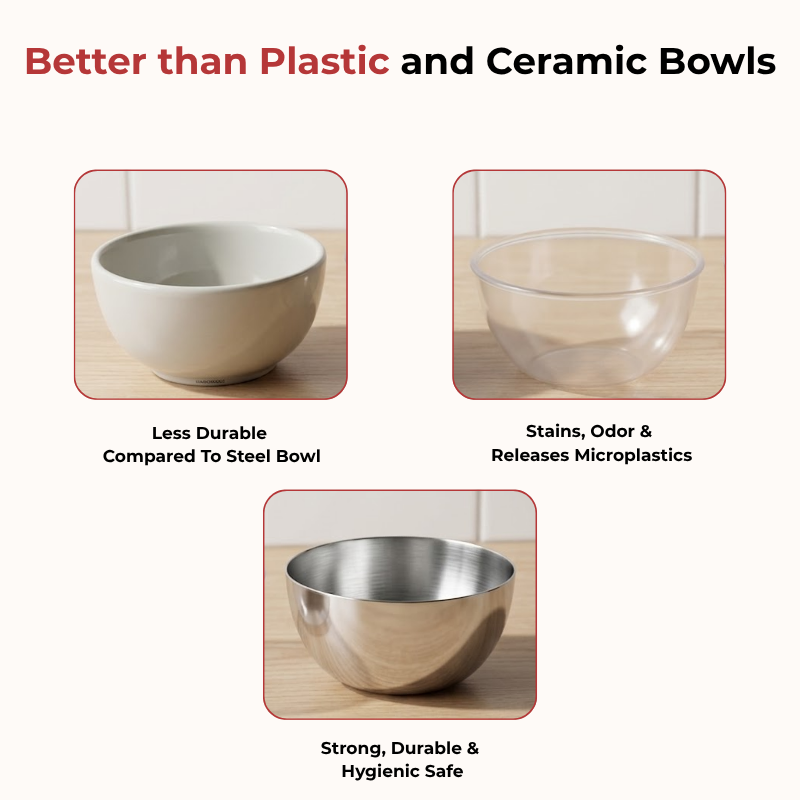Vinod Stainless Steel Two Tone Bowl Set of 12 Pieces, product view 12