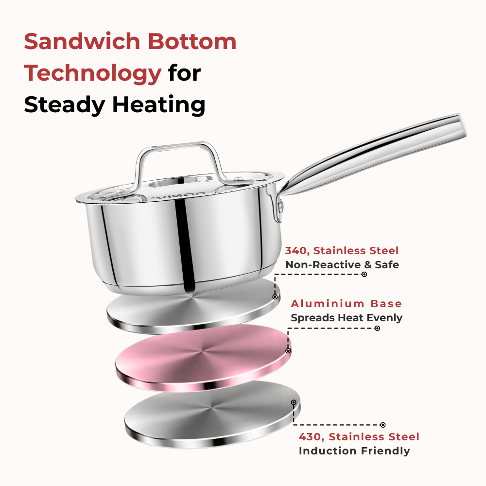Vinod Doniv Stainless Steel Majestic Sandwich Bottom Sauce Pan, product view 7