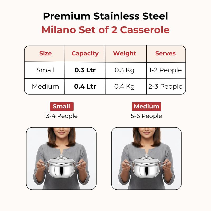 VINOD Stainless Steel Milano Serving Casserole with Steel Lid & Side Handle - Set of 2 - 1230 ml & 1630 ml, Highest grade Stainless Steel, Mirror Finish