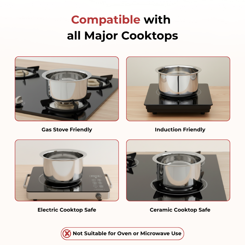 Vinod Stainless Steel Induction Friendly Flat Bottom Cooking Tope With 1.5mm Thickness | 18 Gauge Durable Steel 3 Pcs | Capacity 1400ml, 1800ml and 2300ml | No 11 to 13