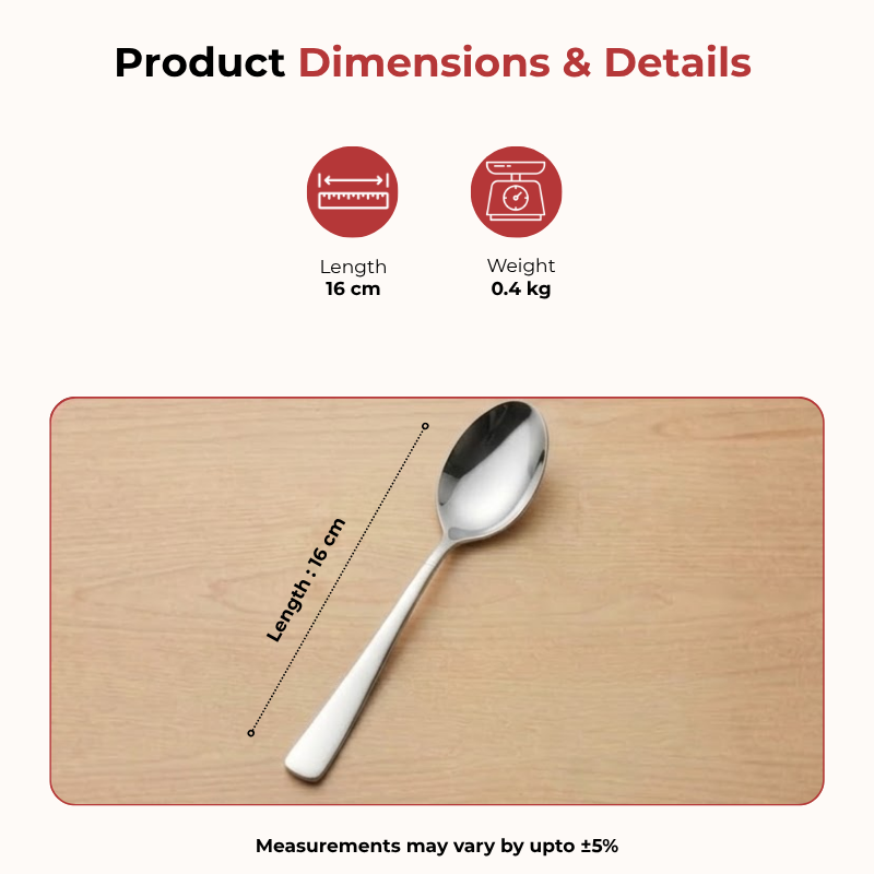 Vinod Aero stainless steel baby spoon set of 12, product view 10