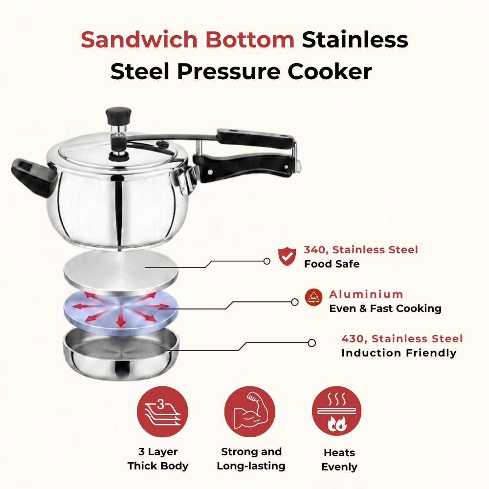 Vinod Doniv stainless steel sandwich bottom pressure cooker with inner lid 5 litre (amaze series), product view 8