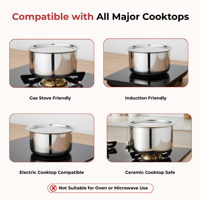 Vinod Doniv Titanium Triply stainless steel tope with cover 24 cms, 6300 ml capacity, cooktop compatibility panel