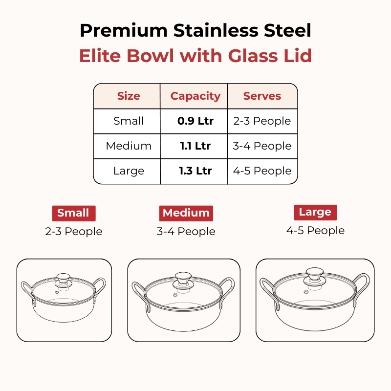 VINOD Stainless Steel Elite Bowl with Glass Lid & Side Handles 900 ml, Highest grade Stainless Steel, Mirror Finish, Dishwasher Safe