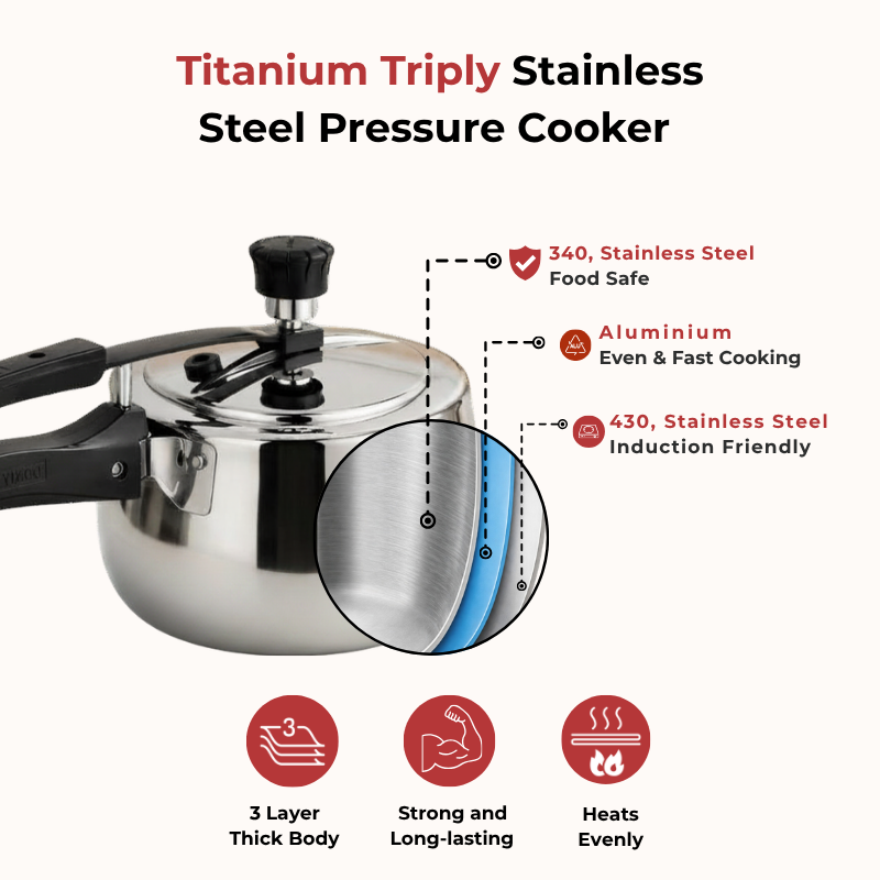 VINOD Doniv Titanium Triply Stainless Steel Pressure Cookers 2 Ltr , Induction Friendly - ( Inner Lid )