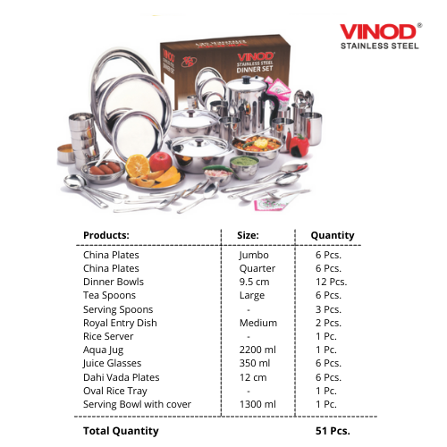 Vinod Stainless Steel Dinner Set