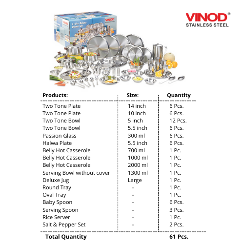 Vinod Stainless Steel Dinner Set