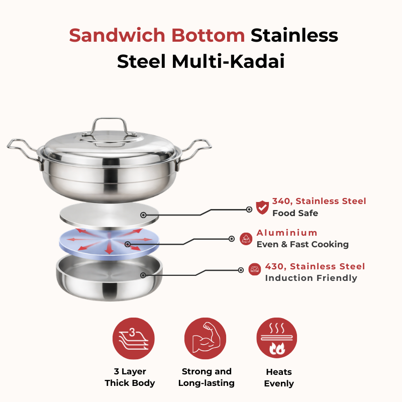 Vinod Doniv stainless steel induction bottom multi kadhai with 5 cooking plates, 3 layer construction detail