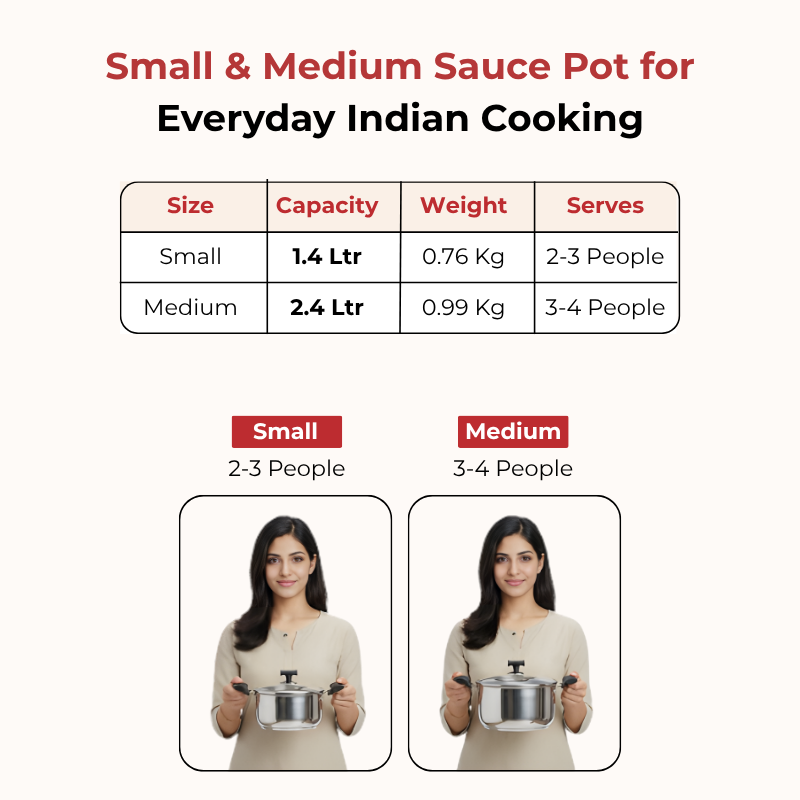 VINOD – DONIV Stainless Steel Sandwich Bottom Solitaire Sauce Pot With Glass Lid Set of 2 Pcs – 16 cm & 18 cm. (1.4 Ltr & 2.4 Ltr)