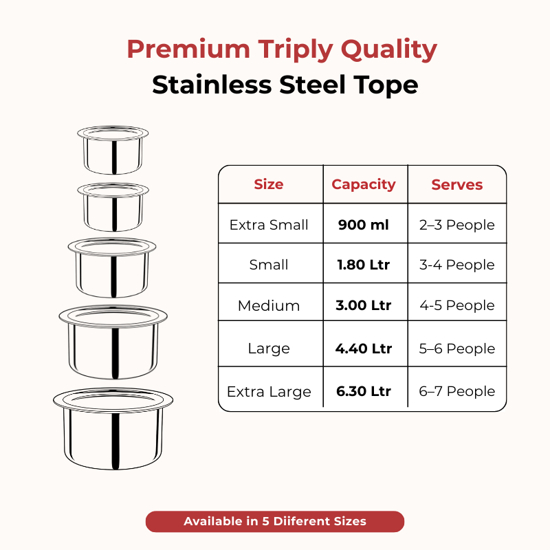 VINOD Doniv Titanium Triply Stainless Steel Tope with Cover 18 cms, 3000 ml Capacity, Induction Friendly