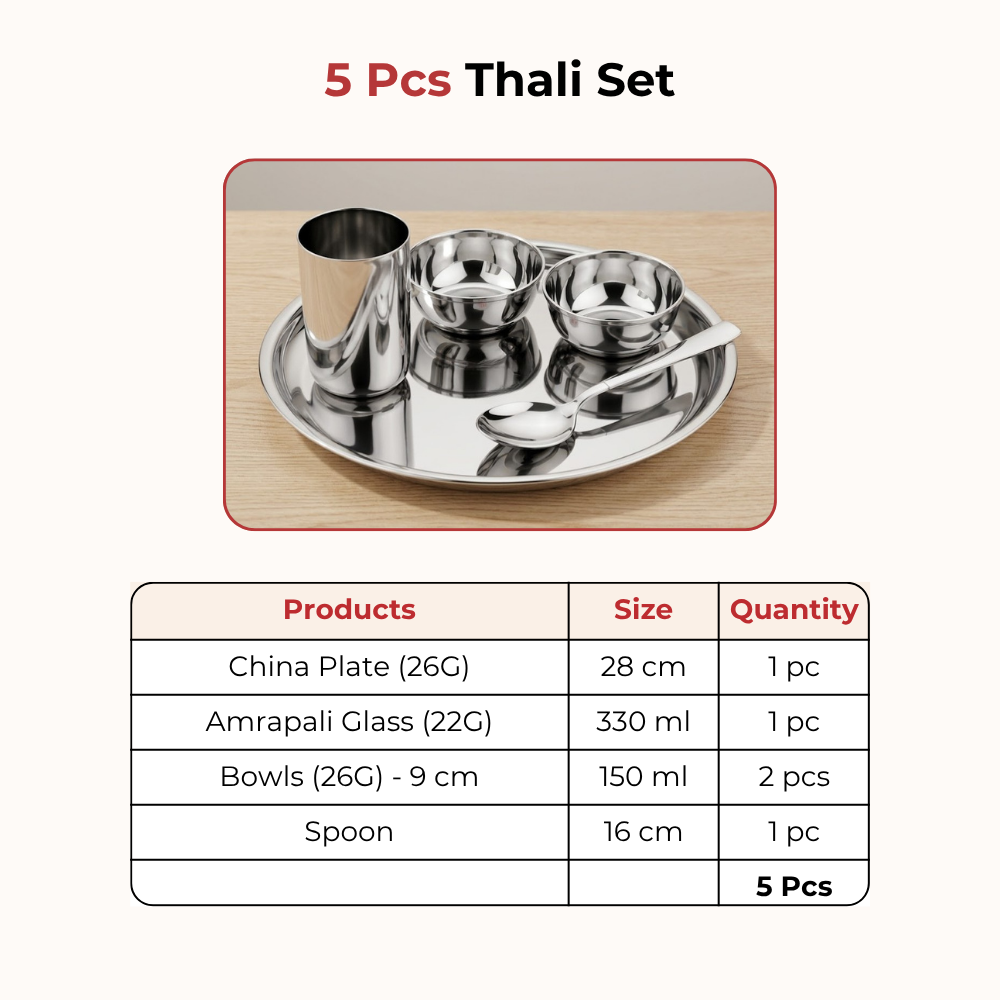 A 5-piece stainless steel Thali set shown on a light wood surface inside a rounded inset photo, with a text header reading '5 Pcs Thali Set' and a size/quantity table below listing the plate, amrapali glass, bowls, and spoon.