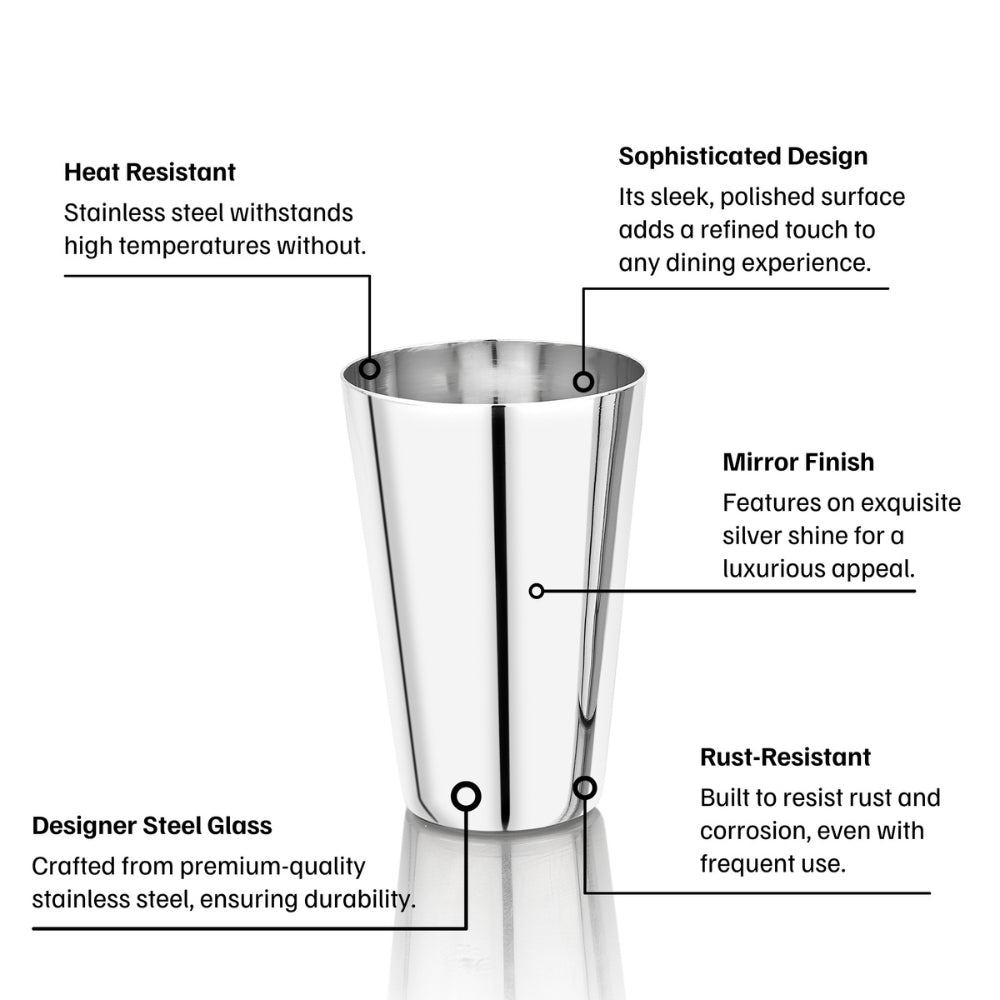 Vinod Stainless Steel Plain Glass