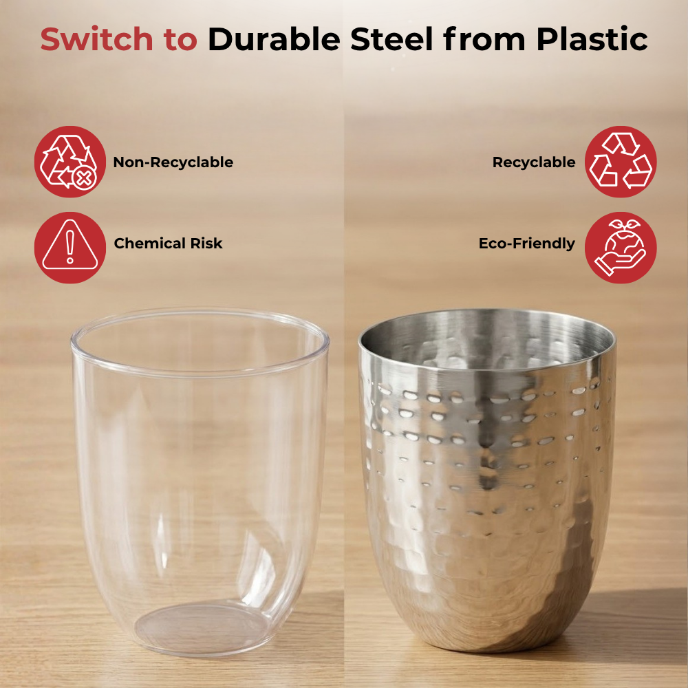 Vinod stainless steel premium hammered glass set of 6, 300 ml, product view 8