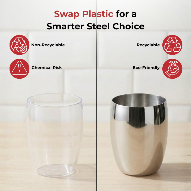 VINOD Stainless Steel Mango Glass Set of 6 - 300 ml with Highest Grade Steel, Mirror Finish, Rust Free, Strong and Tough, Dishwasher Safe