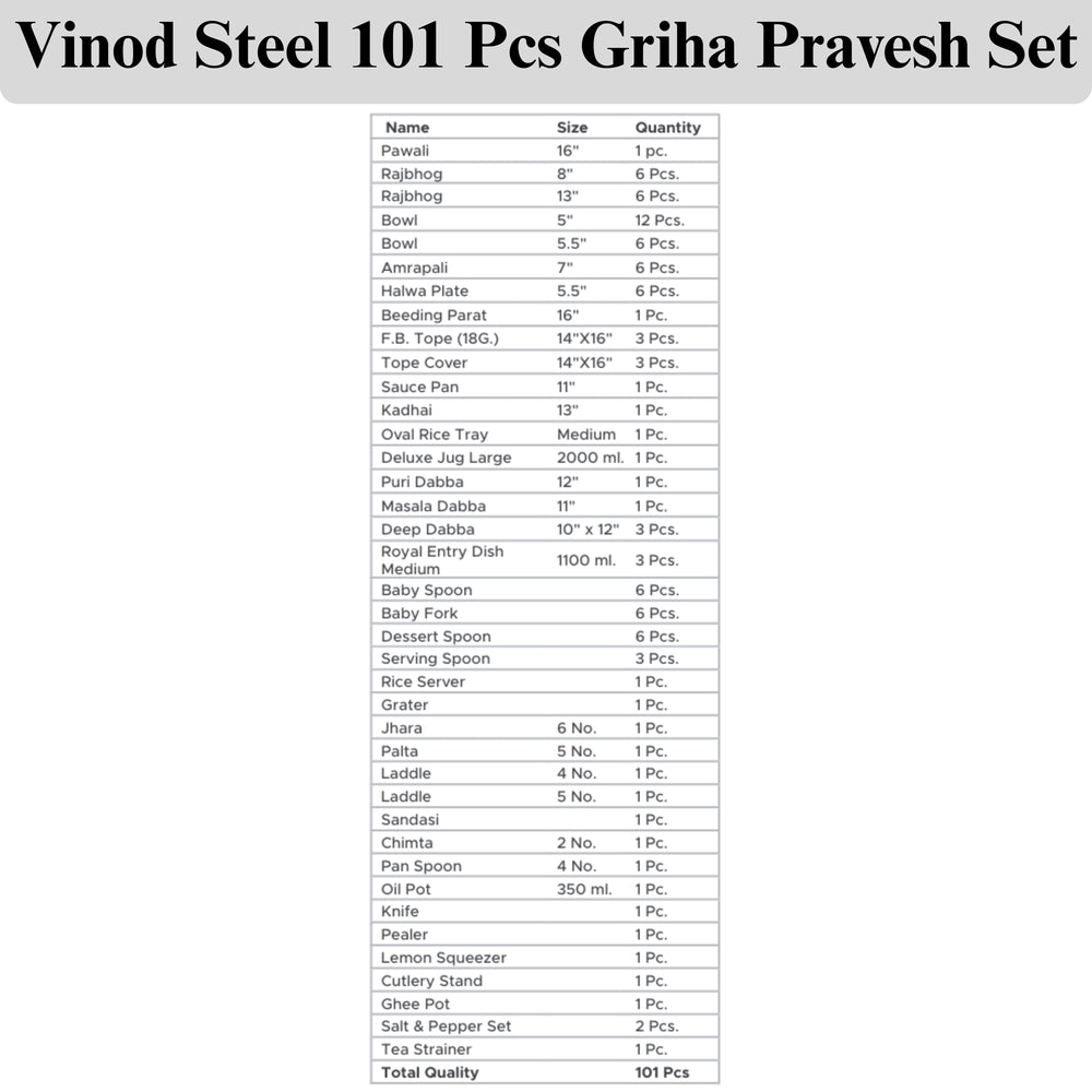 Vinod 101 Pieces Griha Pravesh Set Thoughtful Gift for Housewarming, product view 8