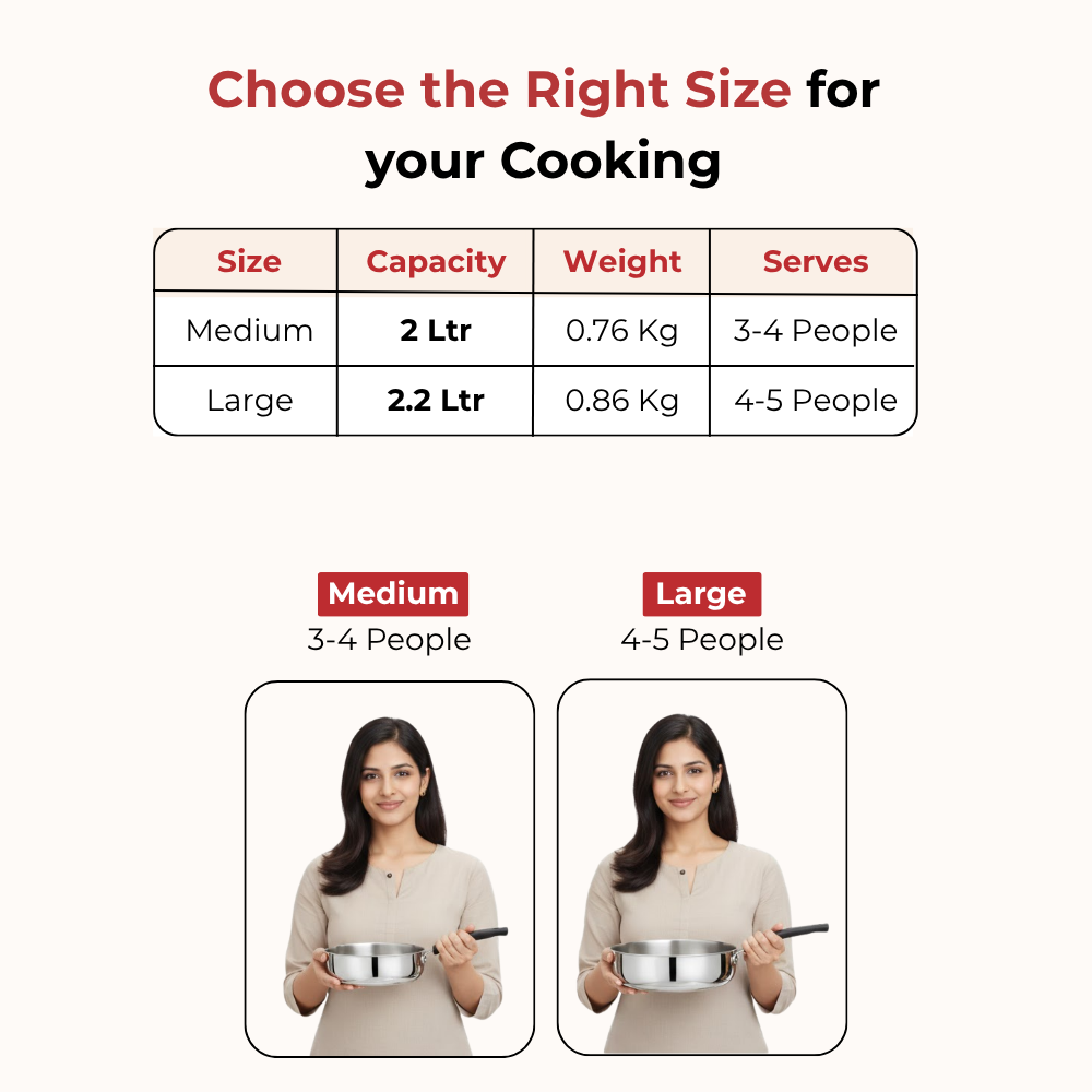 VINOD – DONIV Stainless Steel Sandwich Bottom Solitaire Fry Pan, 20 cms – Induction Friendly. Capacity 2 Liter