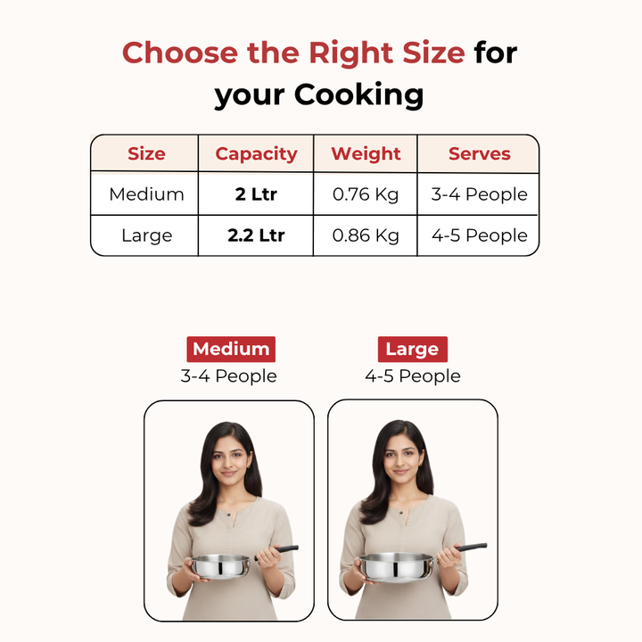 VINOD – DONIV Stainless Steel Sandwich Bottom Solitaire Fry Pan, 20 cms – Induction Friendly. Capacity 2 Liter