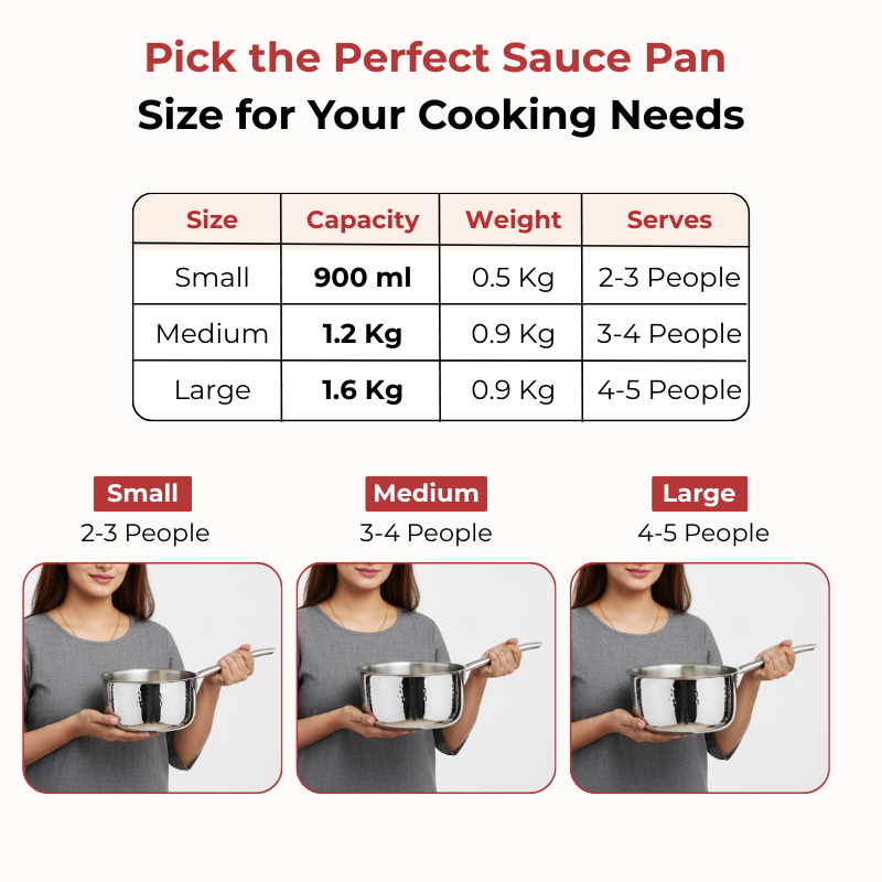 Vinod – Claro Heavy Gauge Stainless Steel Hammered Sauce Pan, 1.5 mm – Capacity 900 ml