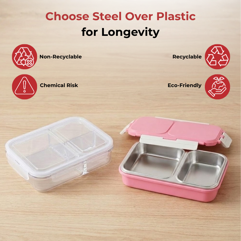 Vinod stainless steel 2 compartment tiffin in pink, silicone-sealed airtight lid, product view 12