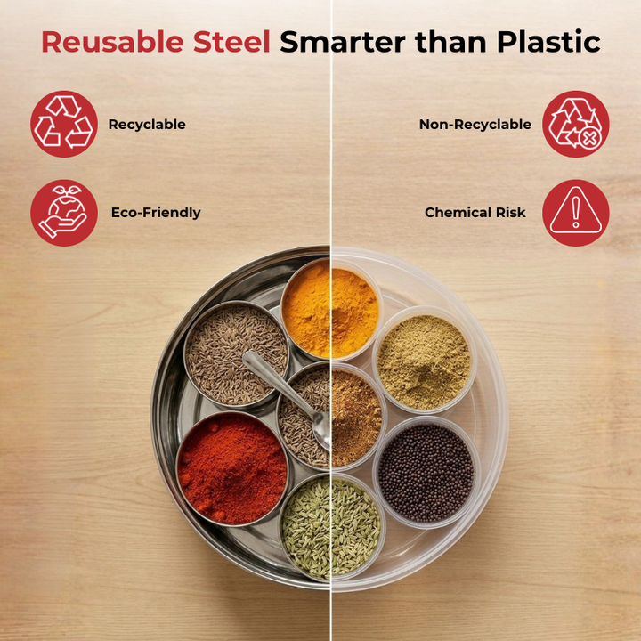 VINOD Stainless Steel Masala Dabba / Spice Box with 7 Containers, Spoon & Inner Lid, Mirror Finish, Rust Free Build - 8 Inch (No.12)