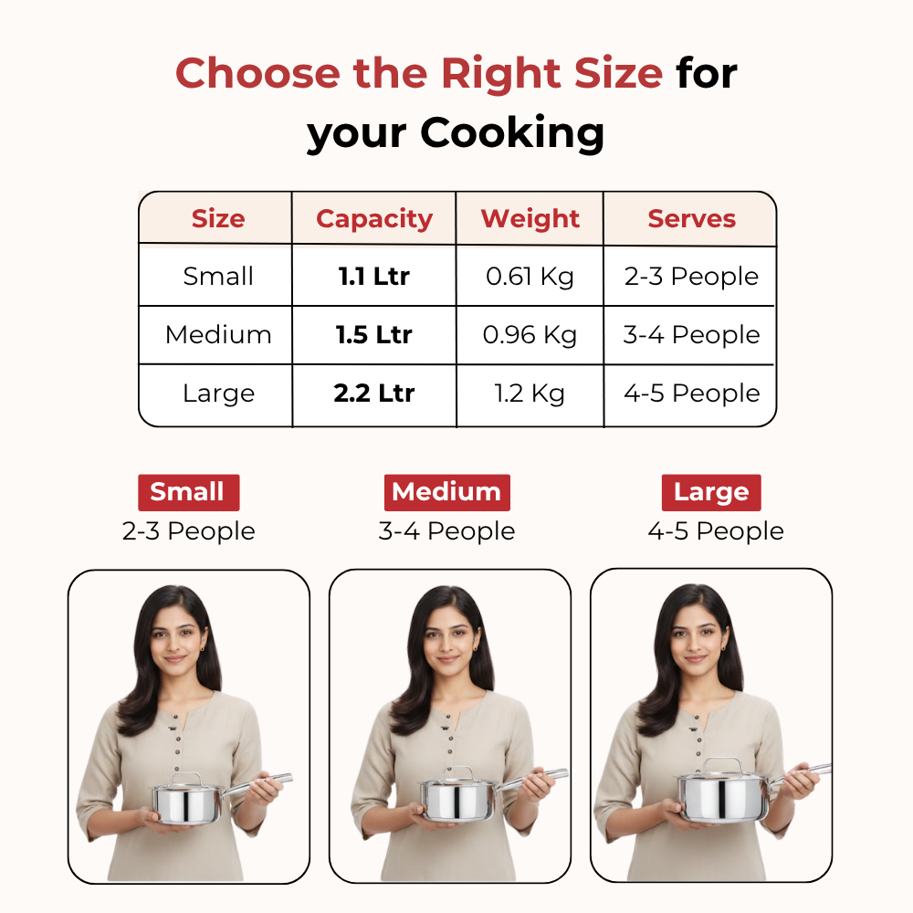 Vinod Doniv Stainless Steel Majestic Sandwich Bottom Sauce Pan, product view 10