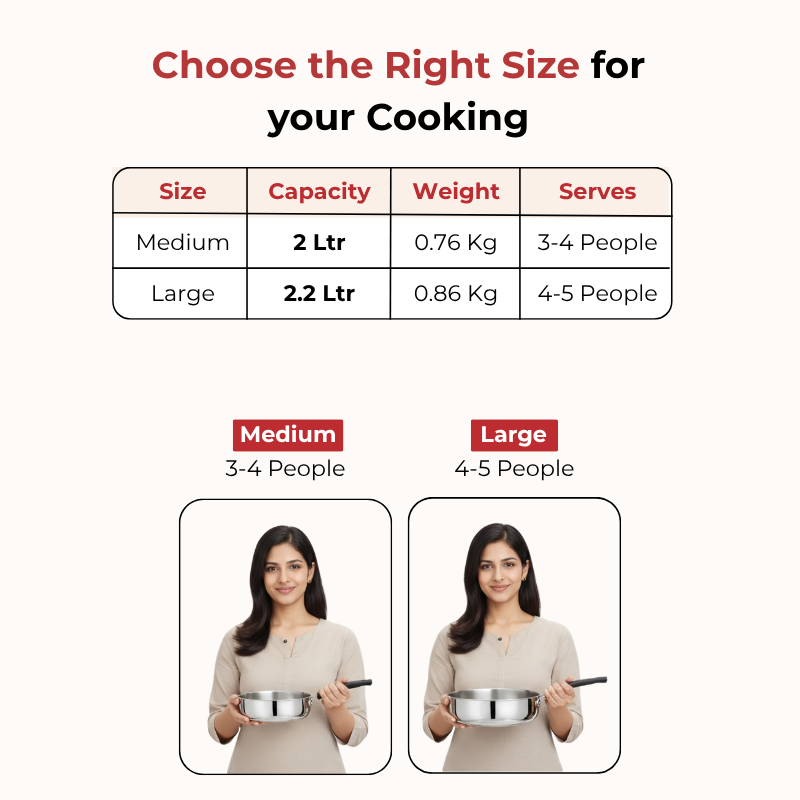 VINOD – DONIV Stainless Steel Sandwich Bottom Solitaire Fry Pan, 22 cms – Induction Friendly. Capacity 2.2 Liter