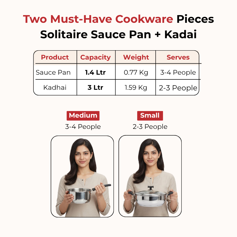 Vinod Doniv stainless steel solitaire cookware set / 1 pcs sauce pan / 1 pcs kadhai, set of 2 pcs, product view 11