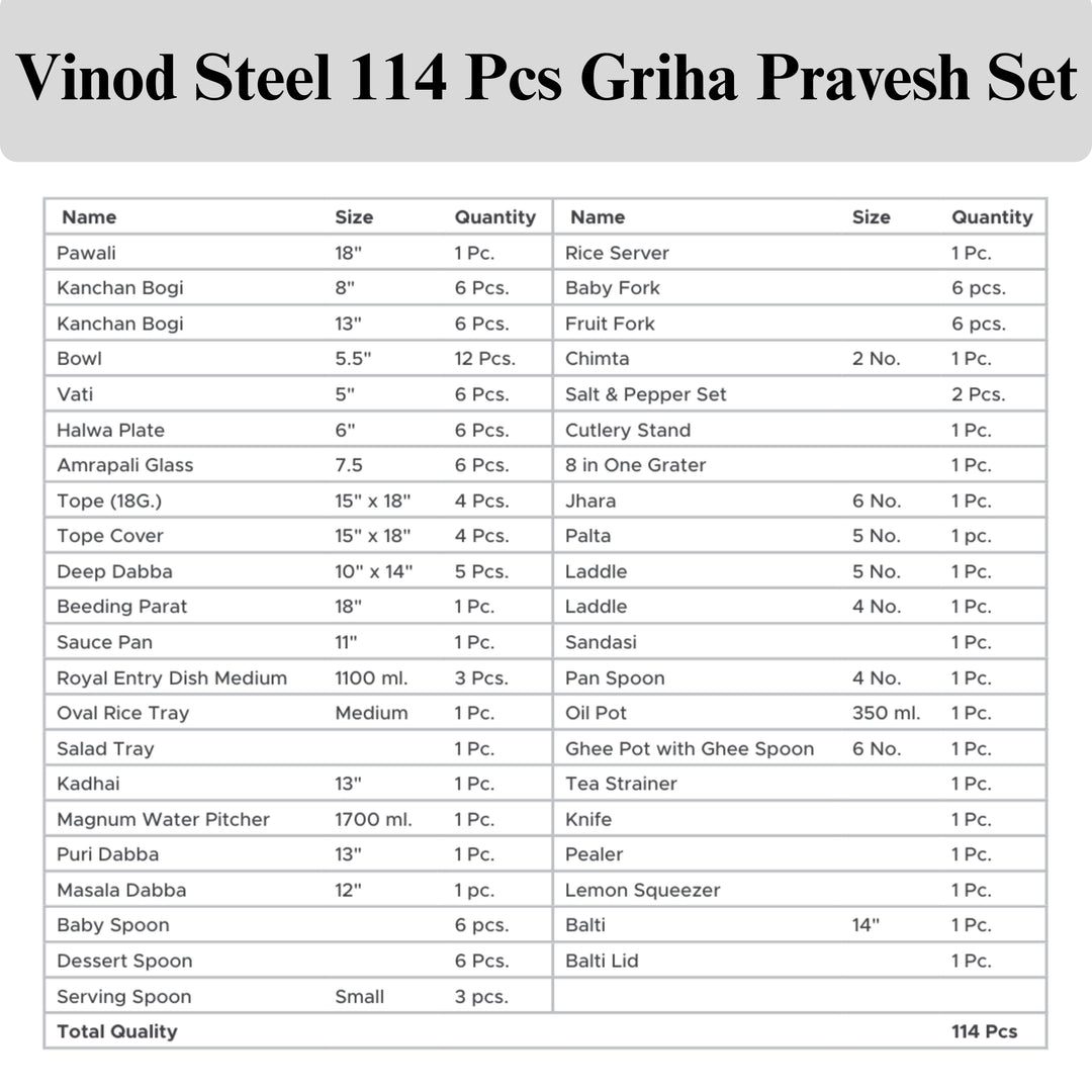 विनोद स्टेनलेस स्टील 114 पीस गृह प्रवेश सेट
