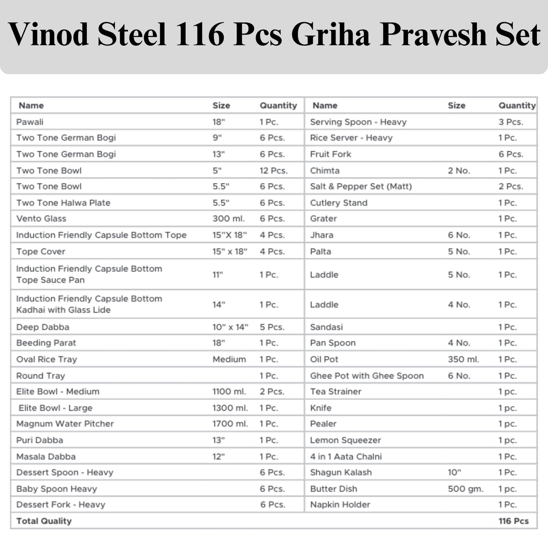 विनोद स्टेनलेस स्टील 116 पीसी। डीलक्स गृह प्रवेश सेट