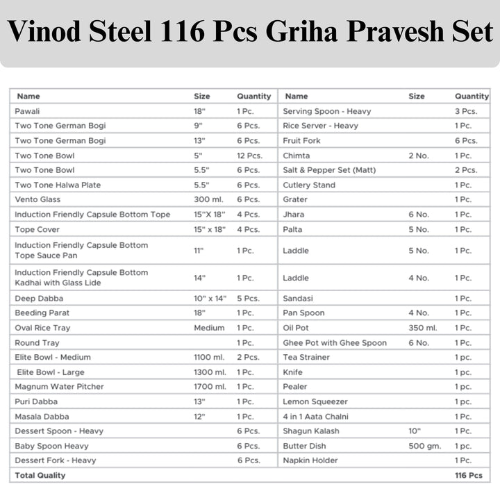 विनोद स्टेनलेस स्टील 116 पीसी। डीलक्स गृह प्रवेश सेट