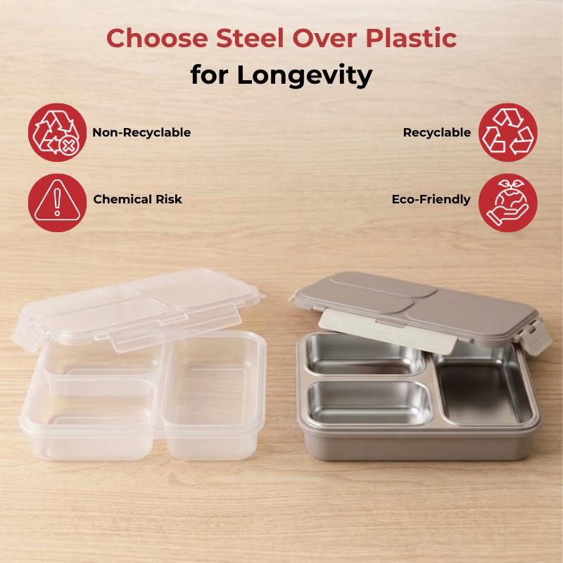 Vinod stainless steel 3 compartment tiffin in grey, silicone-sealed airtight lid, product view 13