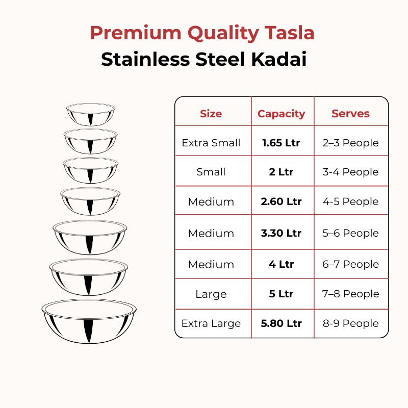 VINOD Doniv Titanium Triply Stainless Steel Tasla 20 cms, 1.65 Liter Capacity, Induction Friendly