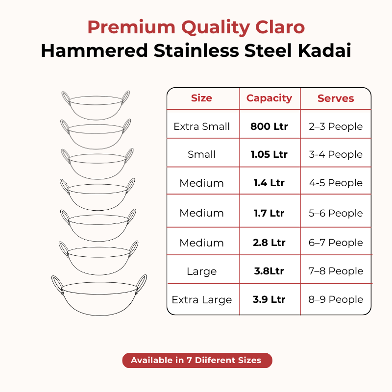Vinod – Claro Heavy Gauge Stainless Steel Hammered Kadai, 2.5 mm (3900 ml)