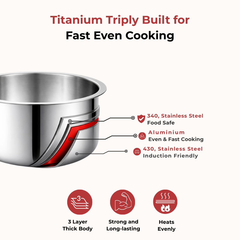 VINOD Doniv Titanium Triply Stainless Steel Tope with Cover 18 cms, 3000 ml Capacity, Induction Friendly