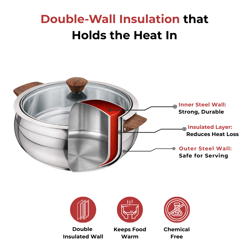 VINOD Stainless Steel Aroma Insulated Casserole with Glass Lid & Wooden Knob | Capacity 750 ml