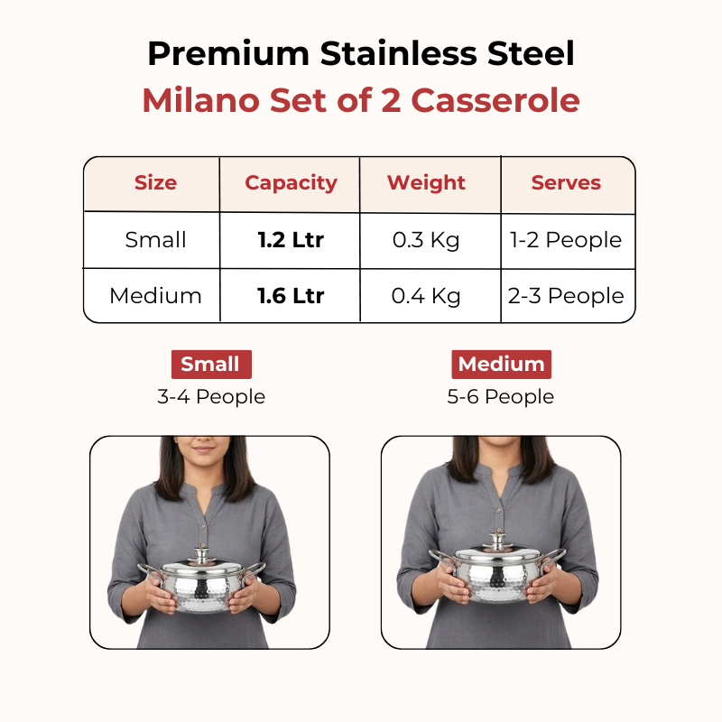 VINOD Stainless Steel Milano Hammered Serving Casserole with Steel Lids & Side Handles, Set of 2 - 1230 ml, 1630 ml, High Grade Steel, Rust Free