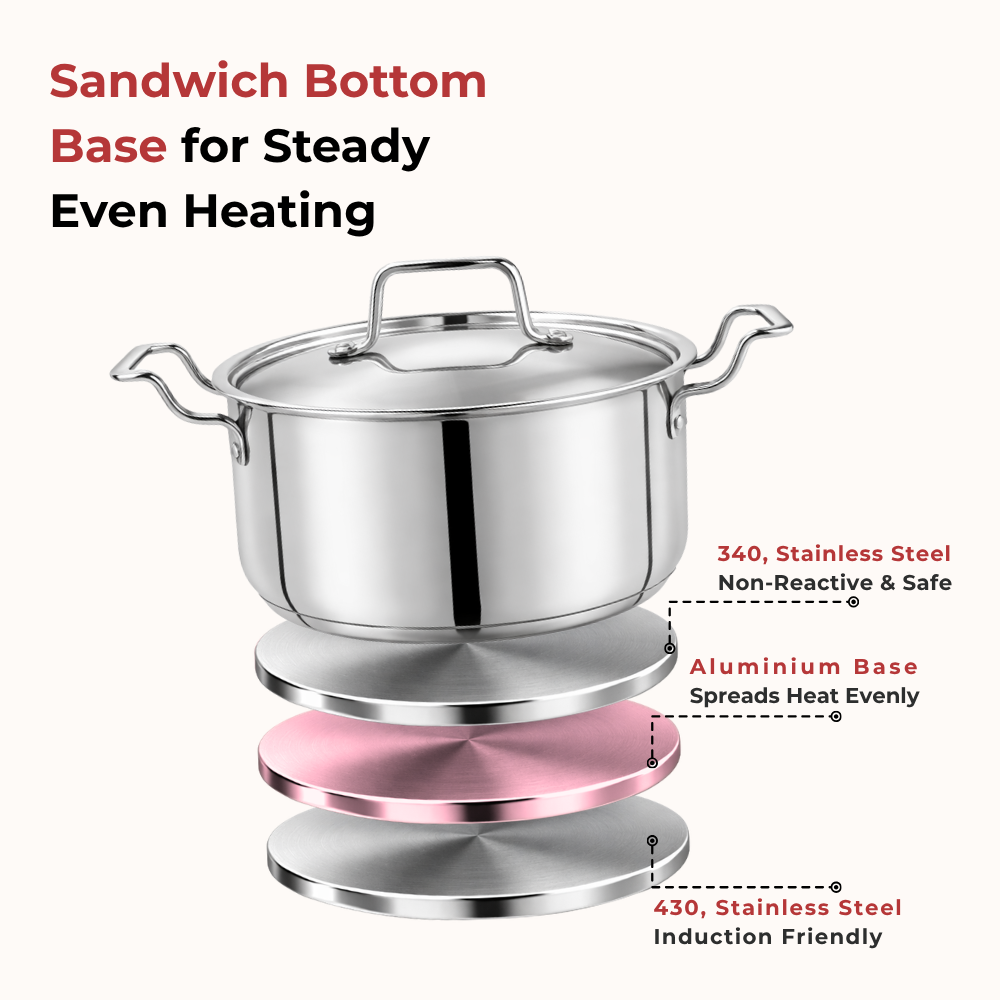 Vinod Doniv Majestic sandwich bottom stainless steel sauce pot with lid, 18 cm, 2.4 litre, product view 7