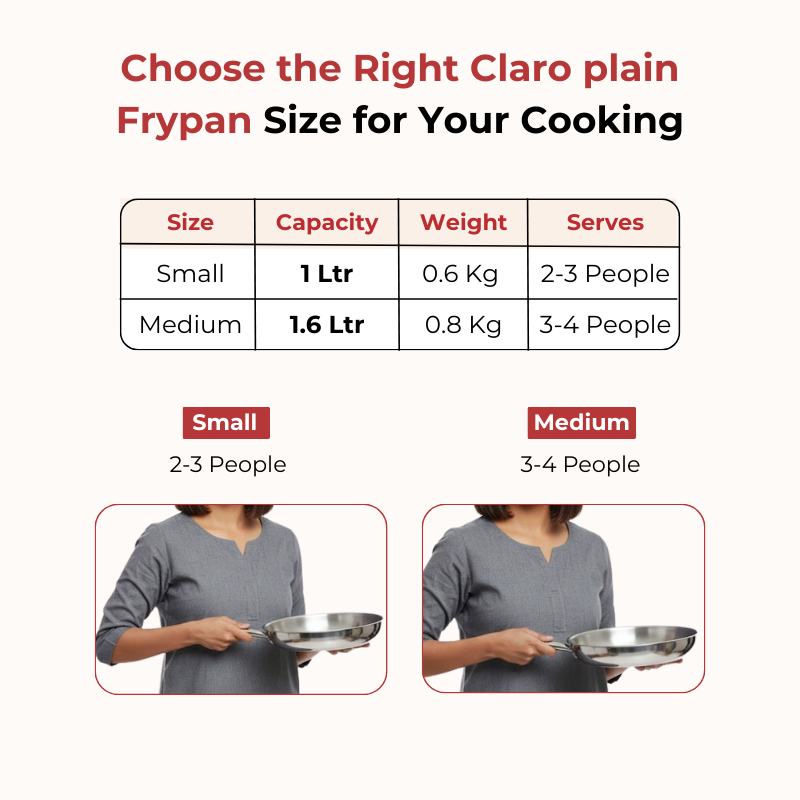 Vinod – Claro Heavy Gauge Stainless Steel Fry Pan (Plain) with 1.5 mm Thickness 1000 ml