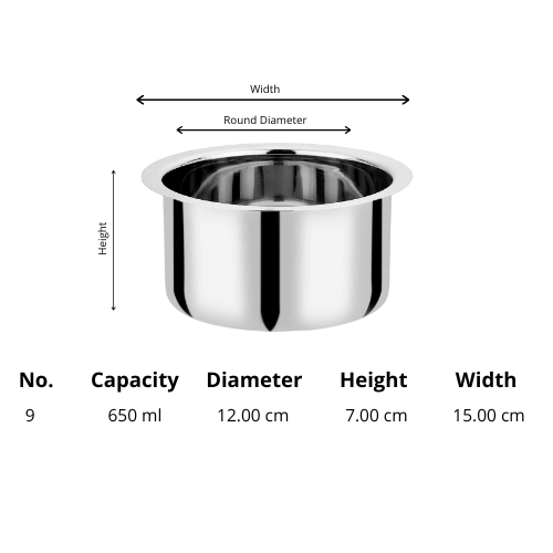 Vinod stainless steel induction friendly flat bottom tope without lid 650 ml no 9, close-up detail