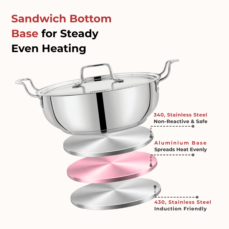 Vinod Doniv Stainless Steel Majestic Sandwich Bottom Kadai with Steel Lid, product view 8