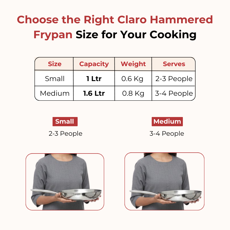 Vinod – Claro Heavy Gauge Stainless Steel Hammered Fry Pan with 1.5 mm Thickness 1400 ml